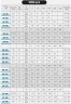 Насос для гарячого масла EMSE EKY 80-250, 55 кВт, 2900, без двигуна