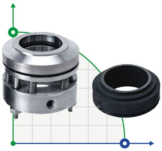 Sellos de eje de resortes múltiples R-HG202 50, SIC/CAR, VITON, 304