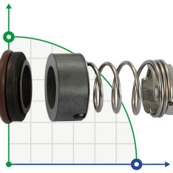 Mechanical seal Grundfos R-706C 12, CAR/SIC, EPDM, 304