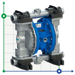 Пневматичний мембранний насос SEKO Duotek AF160 ALU