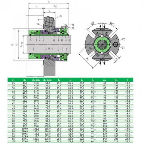Kartuschen-Doppeldichtung R-CARTEX(DN) 40, SIC/SIC/SIC/CAR, VITON, 304