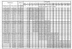 Многоступенчатый горизонтальный насос Ebara MATRIX/A 10-4T/1,5 M, 220V