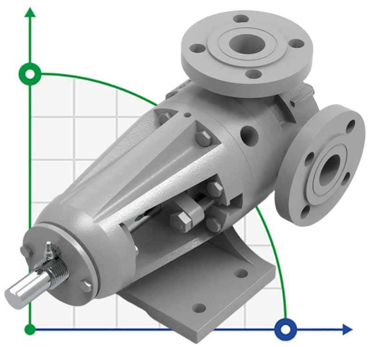 Pompe à engrenages Kupar KIP 1 pouce-C en acier inoxydable pour produits chimiques visqueux, AISI 316, 0.2-2 m3/h