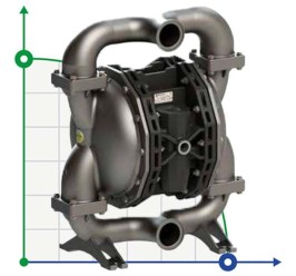 Pneumatic Membrane Pump PHOENIX P700 AISI316 ATEX