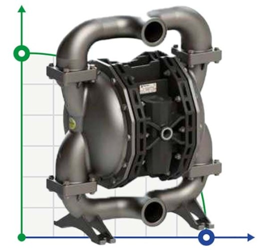 PHOENIX P700 AISI316 ATEX pompa membranowa pneumatyczna