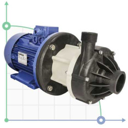 Насос з магнітною муфтою DM 30 PVDF з електродвигуном 2.2 кВт DM30FC-SD1NE090