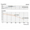 Кислотостойкий насос MP-HX-543SSV PVDF, 510L/min, 30,6m, 380V-TOSHIBA