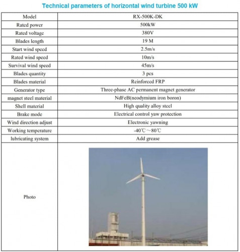 Set bestehend aus horizontalem Windgenerator DK-Series RX-500K-DK 500 kW 380 V, Netzsteuerung FKJ-GT-Y 500 kW, Wechselrichter DMWG-500KST
