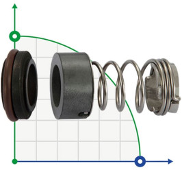 Mechanical seal Grundfos R-706C 12, SIC/SIC, VITON, 304