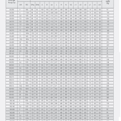 Monoblock drying pump ETKF-M 100-250, 11 kW, 1500