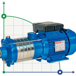 Speroni RXM 4-5 mehrstufige horizontale Kreiselpumpe