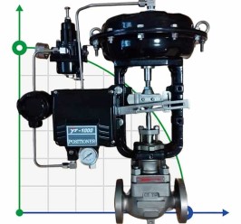 DN40 Pneumatic control valve 10Р11Y-DNx4016Z-L112C-C (cast iron body, SS304 trim) with YT-1000 positioner, input 4-20mA, Ex