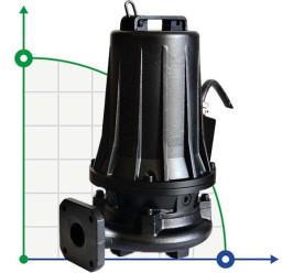 Bomba sumergible para aguas residuales Dreno H2 HT-EX 65/2/173 C.505 con impulsor de dos canales
