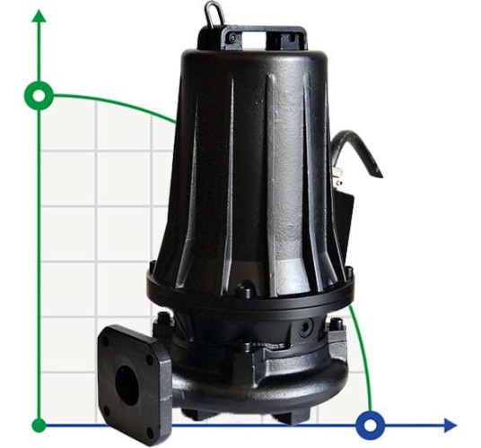 Bomba sumergible para aguas residuales Dreno H2 HT-EX 65/2/173 C.505 con impulsor de dos canales