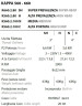 Дренажный насос Dreno Kappa K560.2.80 H с переключателем