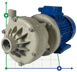 Pumpe mit Magnetkupplung  DM 06 PP mit 0,37 kW Elektromotor