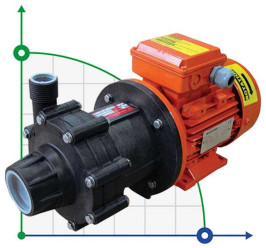 ADM 10 PVDF/TF/0.75HP/2800RPM насос с магнитной муфтой