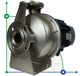 Pompe centrifuge monobloc pour engrais liquide en acier inoxydable BZ 32-200/3