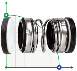 Sello doble R-4701 20, CAR/SIC/CAR/SIC, NBR, 304, Т1В