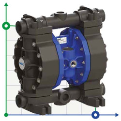 Пневматичний мембранний насос SEKO Duotek AF160 PVDF