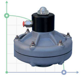 Pulsationsdämpfer EQUAFLUX 51 PP-S V