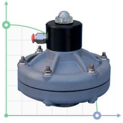 Демпфер пульсацій EQUAFLUX 51 PP-S V