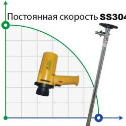 Drum pump BTS-SB-880W+SS304-HP-1500mm (with constant speed)