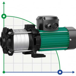 MEDANA CH1-LC.1002-5/E/E/10T Pompe multicellulaire WILO pour alimentation en eau