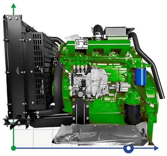 Motor diesel accionado por la TDF PD 4108T, 75 kW, 3000 rpm