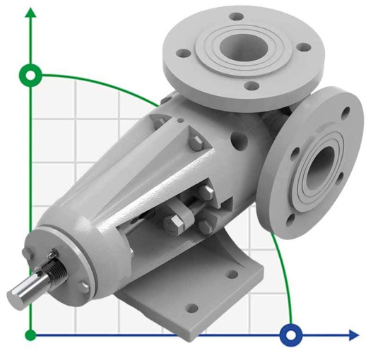 Шестеренчатый насос Kupar KIPK 1 1/2 дюйма-C, AISI 316, 0,4-4 м3/ч для вязких химических продуктов