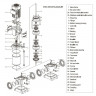 CDLF 42-10-1, AISI 316 насос многоступенчатый для CIP мойки