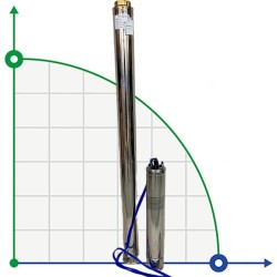 Tiefbrunnenpumpe 4SD8/27, 4kW, 380V (Ersatz für ECV 6-6.5-120)