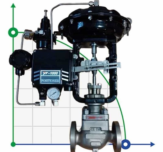 DN50 Клапан регулирующий с пневмоприводом для пара, конденсата 10Р11Y-DNx5016Z-L112C-C (корпус чугунный, седло SS304) с позиционером YT-1000, 4-20мА, 
