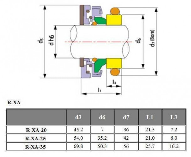 Mechanical seal for pump shaft FLYGT R-FL.XA 25, L, TC/TC, VITON, 304