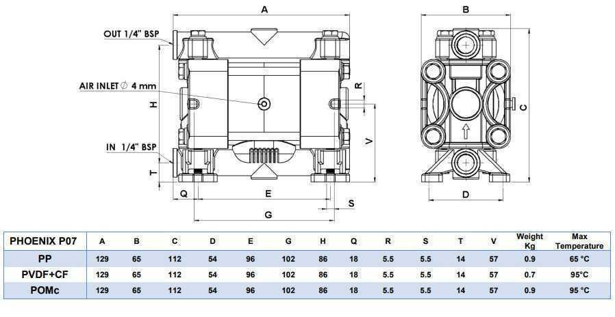 Пневматичний мембранний насос BOA Q8 PP