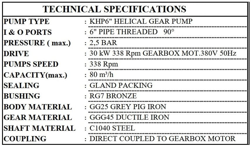 Pompe à engrenages pour le transfert d'huile Kupar KHP6 pouces avec moteur 30 kW 338 tr/min