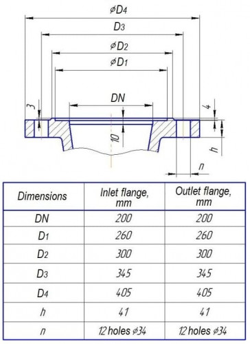 Pompe sectionnelle sur châssis CNS 400-480 avec un moteur de 800 kW, 1500 tr/min pour les systèmes d'alimentation en eau