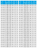 TKHWB 40/100-0.55/2 (6,3/12,5), 0,55 kW, AISI 304, 2900, Ex horizontale Pumpe aus rostfreiem Stahl