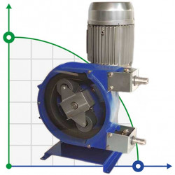Bomba peristáltica (manguera) para soluciones FLUIMAC HELIOS ASP 40 FX 3672 l/h, 1,5 kW, 45 rpm