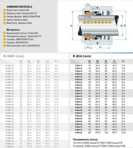 Торцеве механічне ущільнення R-BIA 45, CAR/SIC, EPDM, 304, T1В