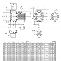 Насос Ebara 3M 40-200/11, 380V