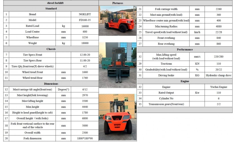 Diesel forklift FD160-35, 16 tonnes, fork lift height 3.5 m, Yuchai Engine