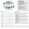 Gleitringdichtung R-BT-FN.NU 18, SIC/SIC, FEP, 304