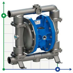 Пневматичний мембранний насос SEKO Duotek AF250 AISI316