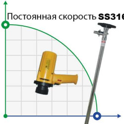 Drum pump BTS-SB-880W+SS316L-HP-1500mm (with constant speed)