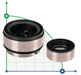 Mechanical seal R-HRN 100, SIC/SIC, VITON, 304