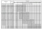 Многоступенчатый горизонтальный насос Ebara MATRIX/A 18-2T/1,5 M, 220V