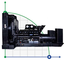 Générateur diesel industriel XHYP-2000GF avec ATS, moteur Perkins 2500 kVA, 2000kW, 380V/50HZ type ouvert