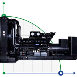 Промышленный дизельный генератор XHYP-2000GF с ATS, двигатель Perkins 2500 kVA, 2000kW, 380V/50HZ открытого типа