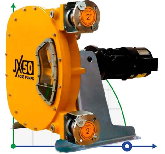 Industrial hose pump JXHIN-50-CI+ABS Plastic-F-NBR-P, 7.18 m3/h, 4 kW, 16 bar, 380V